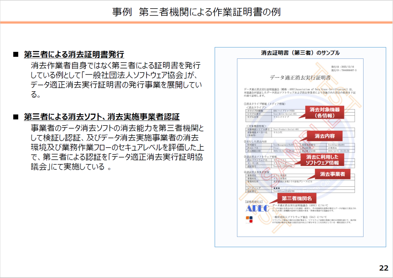 事例第三者機関による作業証明書の例